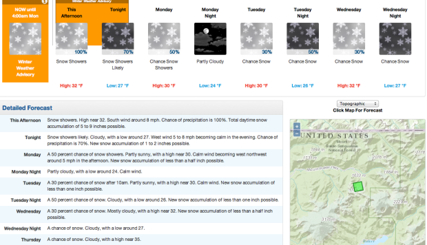 Screen Shot 2015-12-13 at 1.32.18 PM