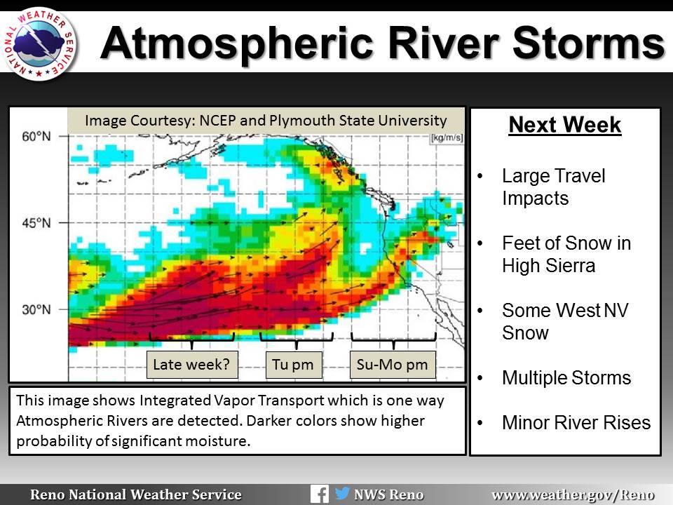 image: noaa, today