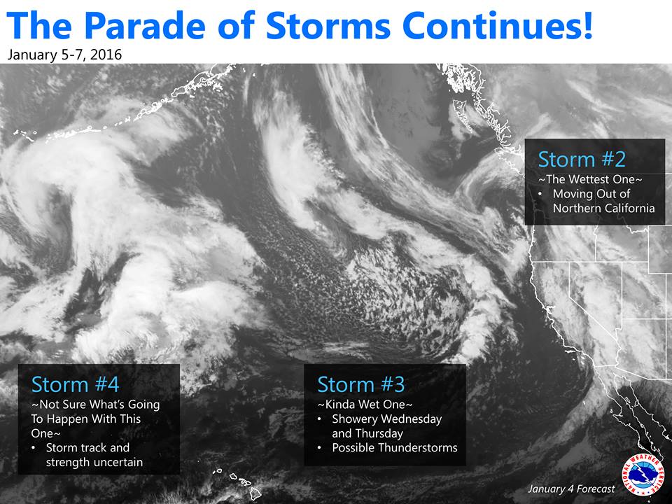 image: noaa, today