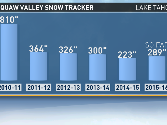 image: abc10