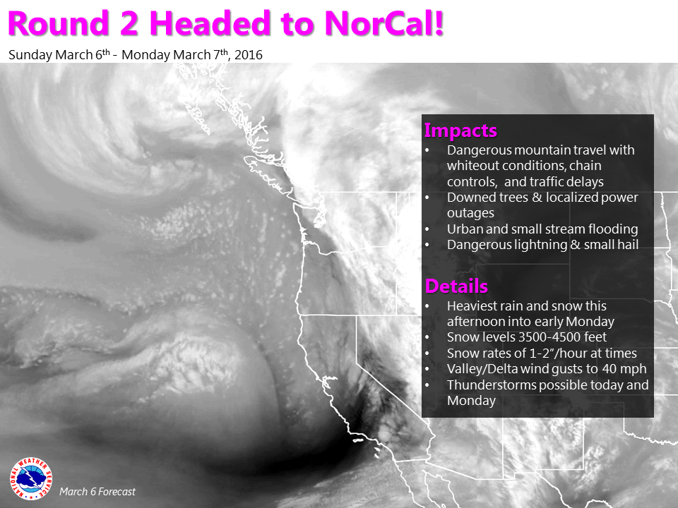 "Storm #1 is exiting the region, but Storm #2 will quickly follow on its heels. The biggest impact with Storm #2 will be over the mountains, as very high snowfall rates, much lower snow levels, and gusty winds will likely cause dangerous travel conditions. The Valley and foothill locations will likely see less rain than Storm #1 brought, but creeks and streams are still running high and localized flooding will still be possible. Gusty winds won't be quite as strong as on Saturday, but could still cause localized power outages." - NOAA Reno, NV today