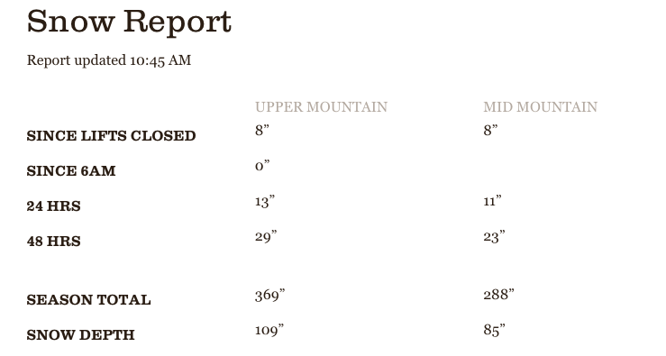 image: jackson hole, today