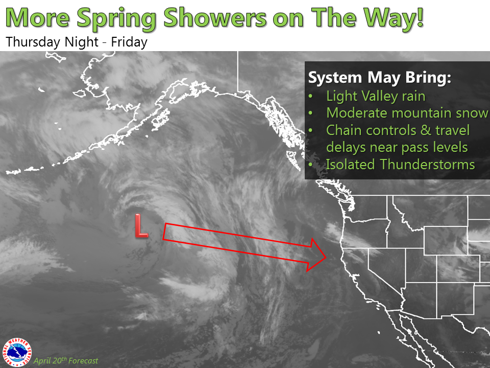 image: noaa, today