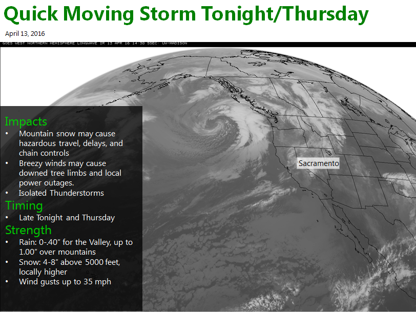 image: noaa, today