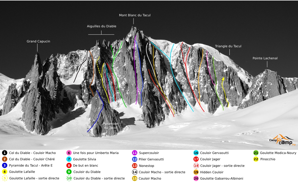 Mont Blanc du Tacul.