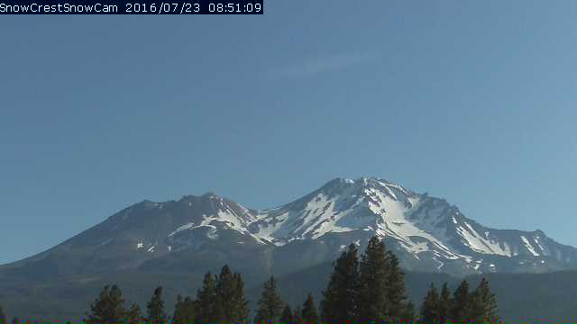 Mt. Shasta today.