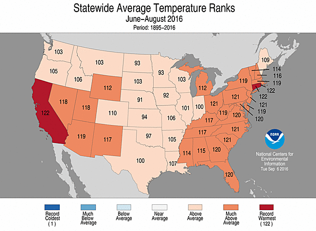 California, Connecticut and Rhode Island set heat records for the summer season. The โ122โ indicates the warmest period in 122 years of record-keeping. (NOAA)