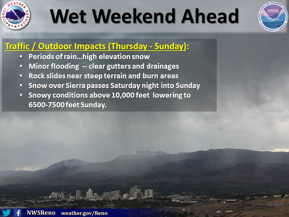 image: noaa reno, nv today