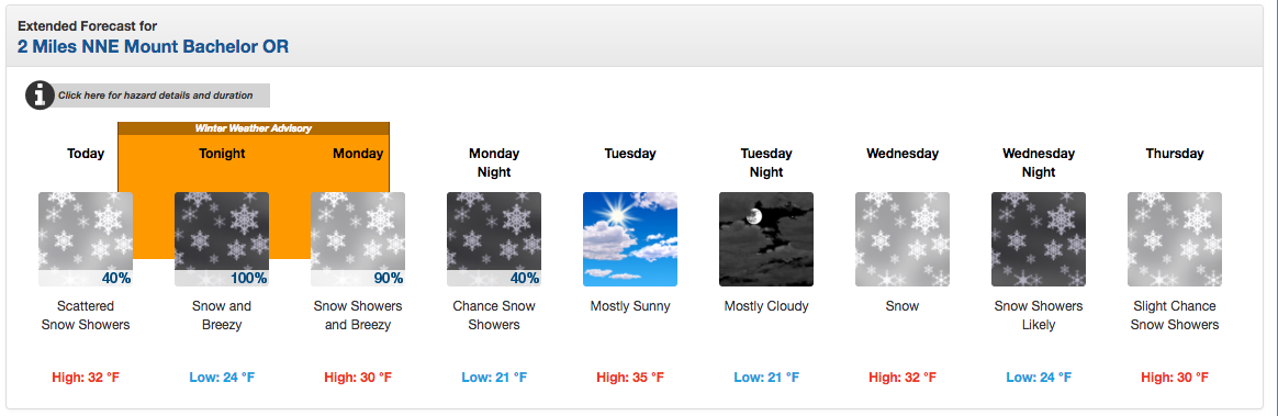 Snow all week except for one stellar day on Thursday this week at Mt. Bachelor, OR. image: noaa, today