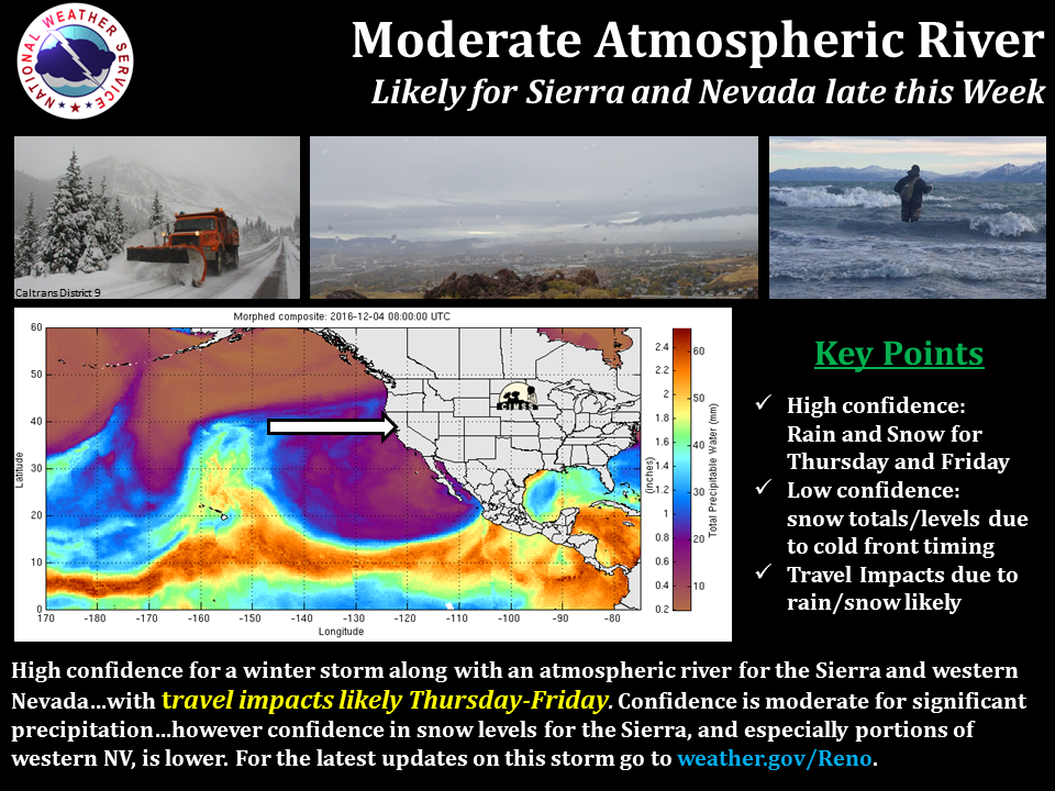 Atmospheric River Storm coming to California this week. image: noaa, today