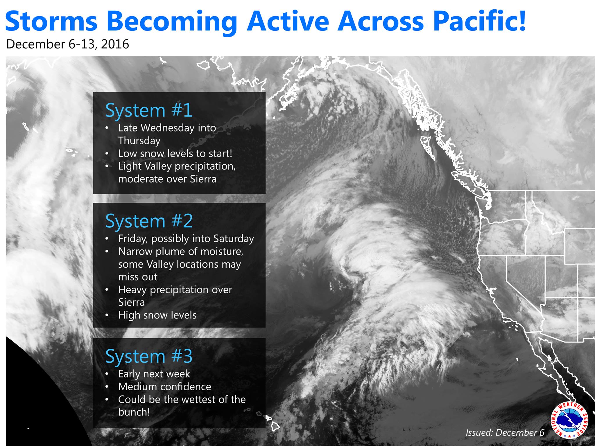image: noaa, today