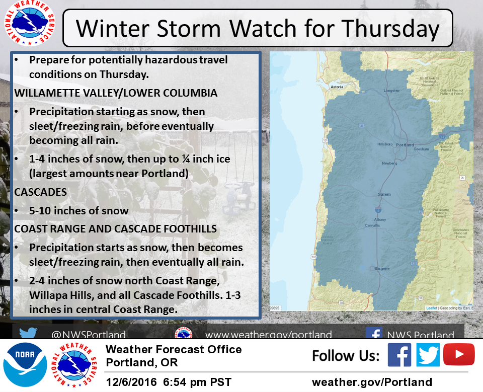 image: noaa portland, or today