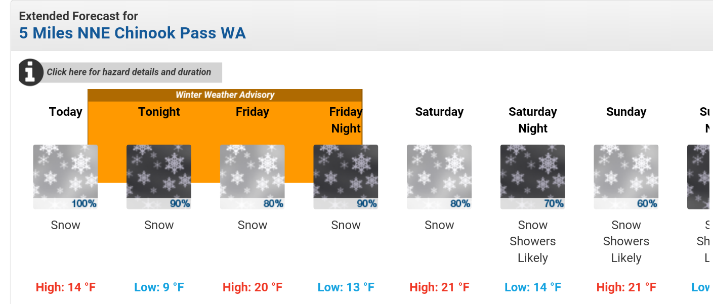 Forecast for base area of Crystal, image NOAA today