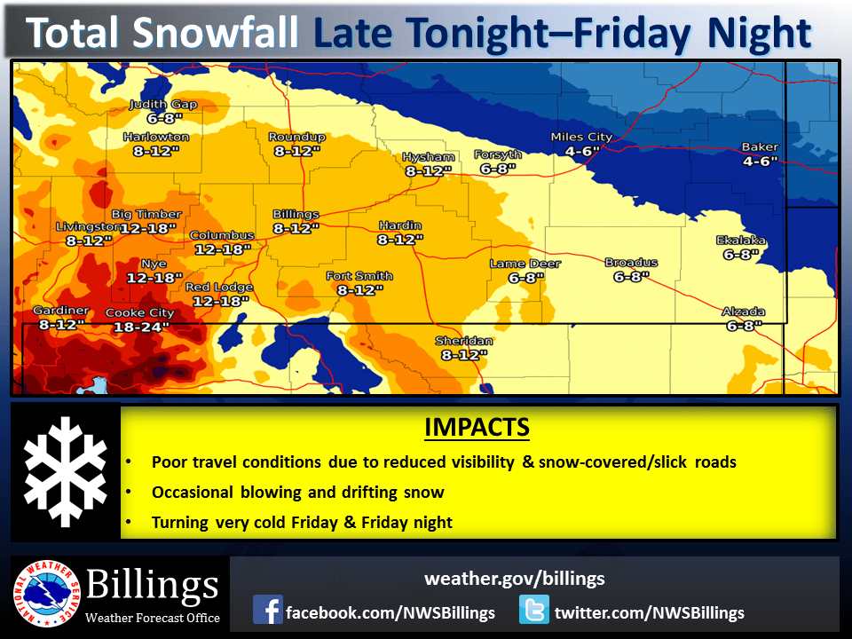Total snowfall for Montana. PC: Billings, MT Yesterday