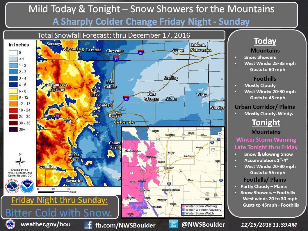 WOW! Snowfall totals for the weekend in Colorado. Image: NOAA Boulder, CO Today