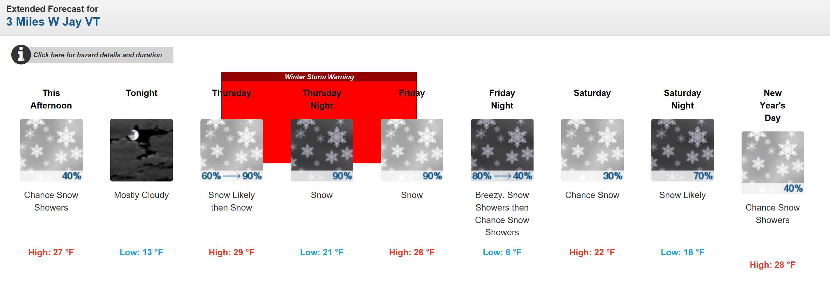 Snow is in the forecast. Image: NOAA Today