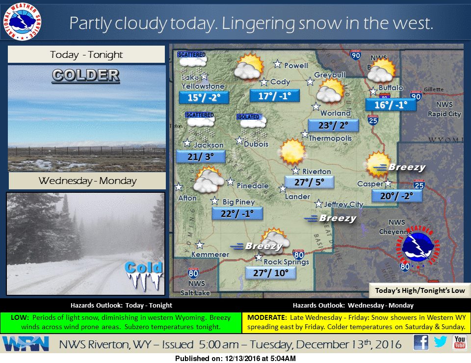 Storm Details. Image: NOAA Riverton, WY Today