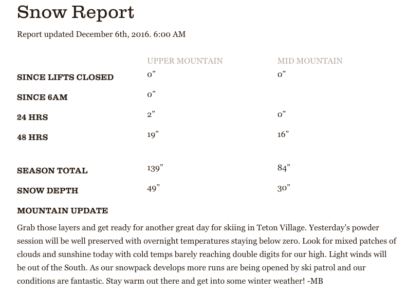 image: jackson hole, today