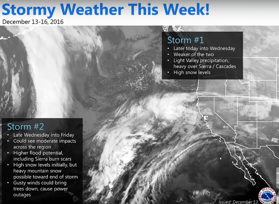 Atmospheric river coming.  image: noaa, today