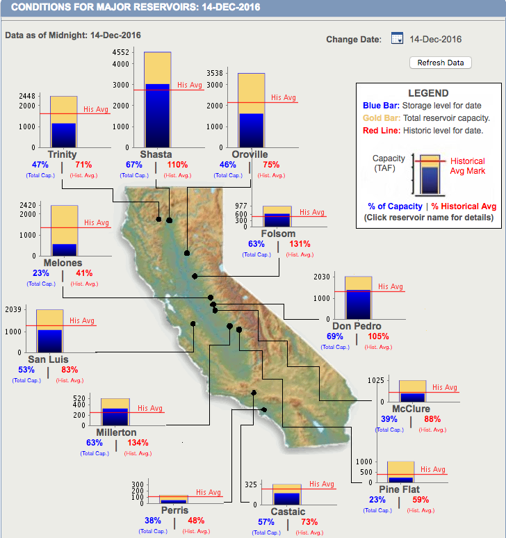 image:  nrcs, today