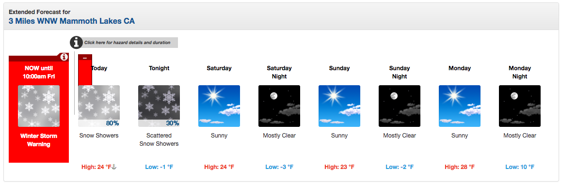 Mammoth forecast.  image:  noaa, today