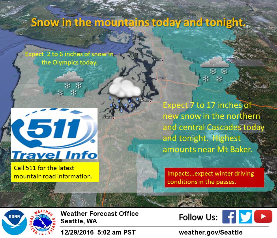 Storm expectations. Image: NOAA Seattle, WA Yesterday
