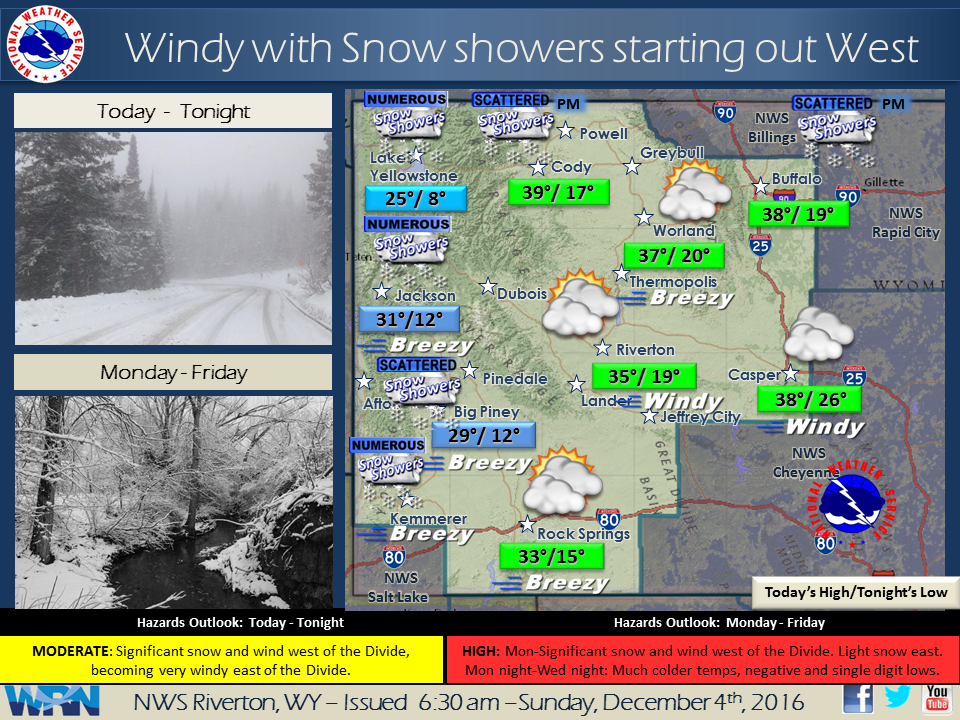 Snowfall for Wyoming looks continuous throughout the week! Image: noaa Riverton, WY