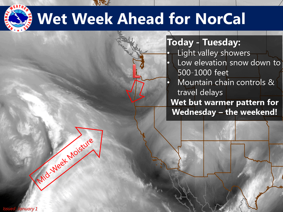 image: noaa, today