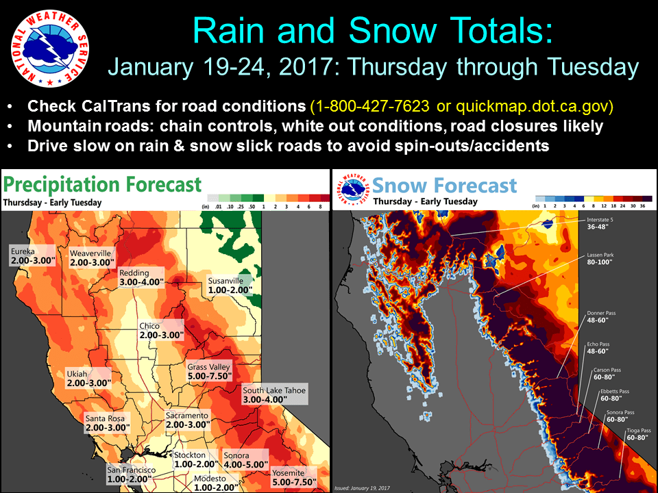 Huge snow forecast for CA this week. image: noaa, today