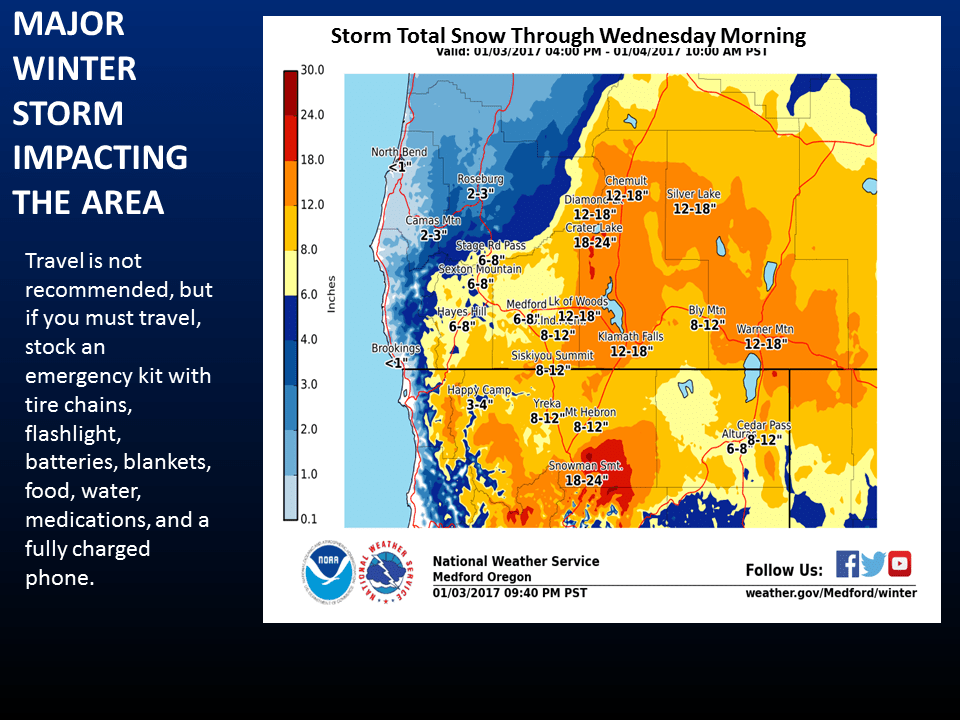 Storm totals through this morning. Image: NOAA Medford, OR Today