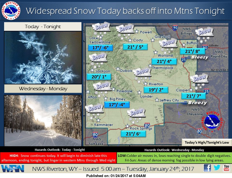Wyoming Lookout. Image: NOAA Riverton, WY Today