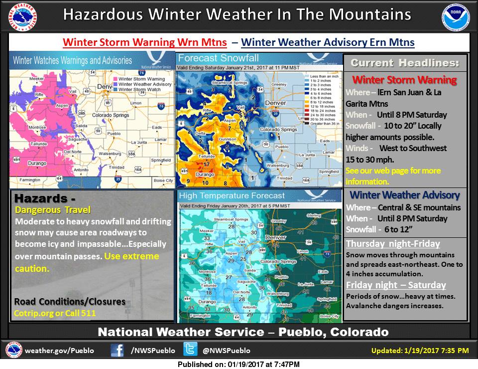 Storm summary. Image: NOAA Pueblo, CO Yesterday