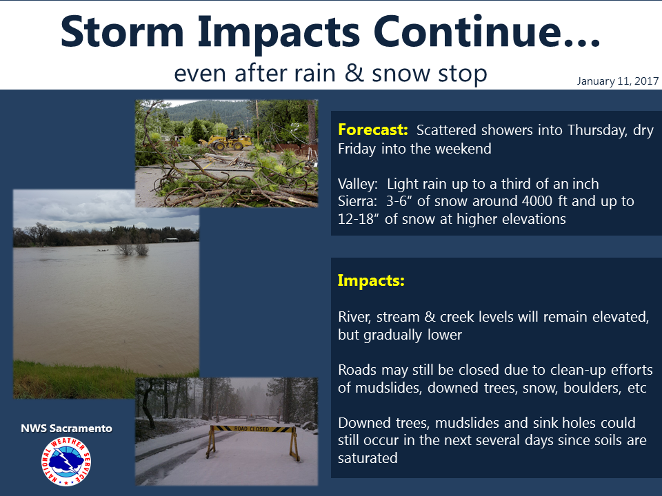 Storm impacts will continue after precipitation stops. Image: NOAA Sacramento, CA Today