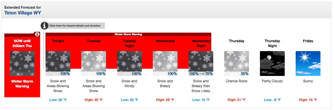 Jackson Hole, WY forecast. image: noaa, today