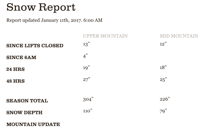 image: jackson hole, wy today