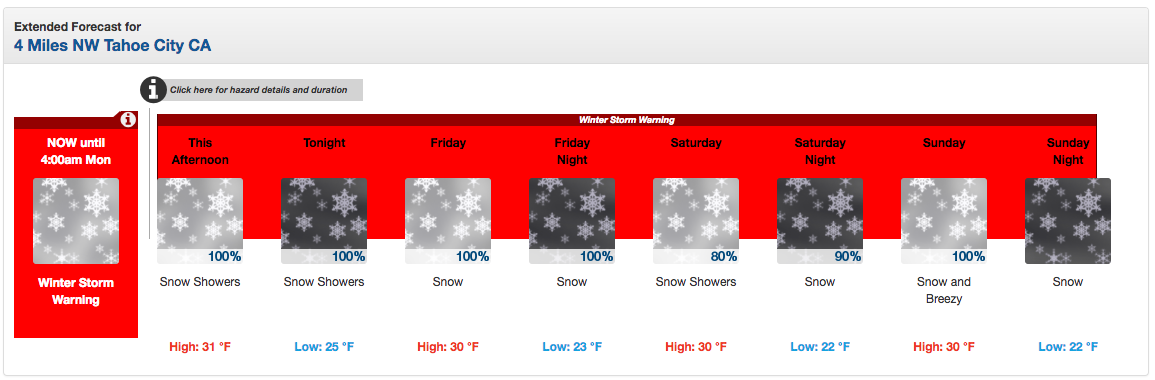 Forecast for Lake Tahoe, CA.  image:  noaa, today