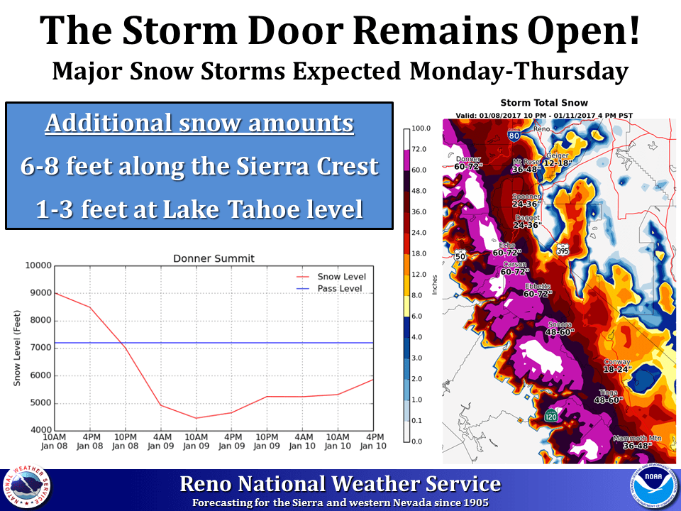 Snow Totals Through Thursday Morning. Image: NOAA Reno, NV Yesterday