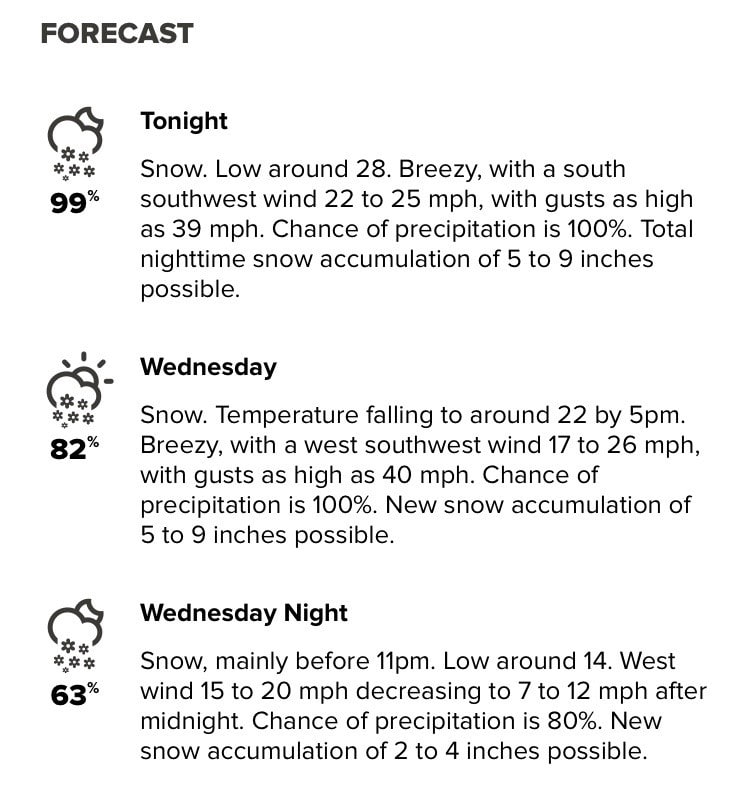 Snow is on the way.