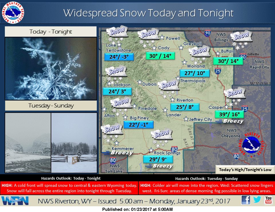 Weekly lookout for Wyoming. Image: NOAA Riverton, WY Today