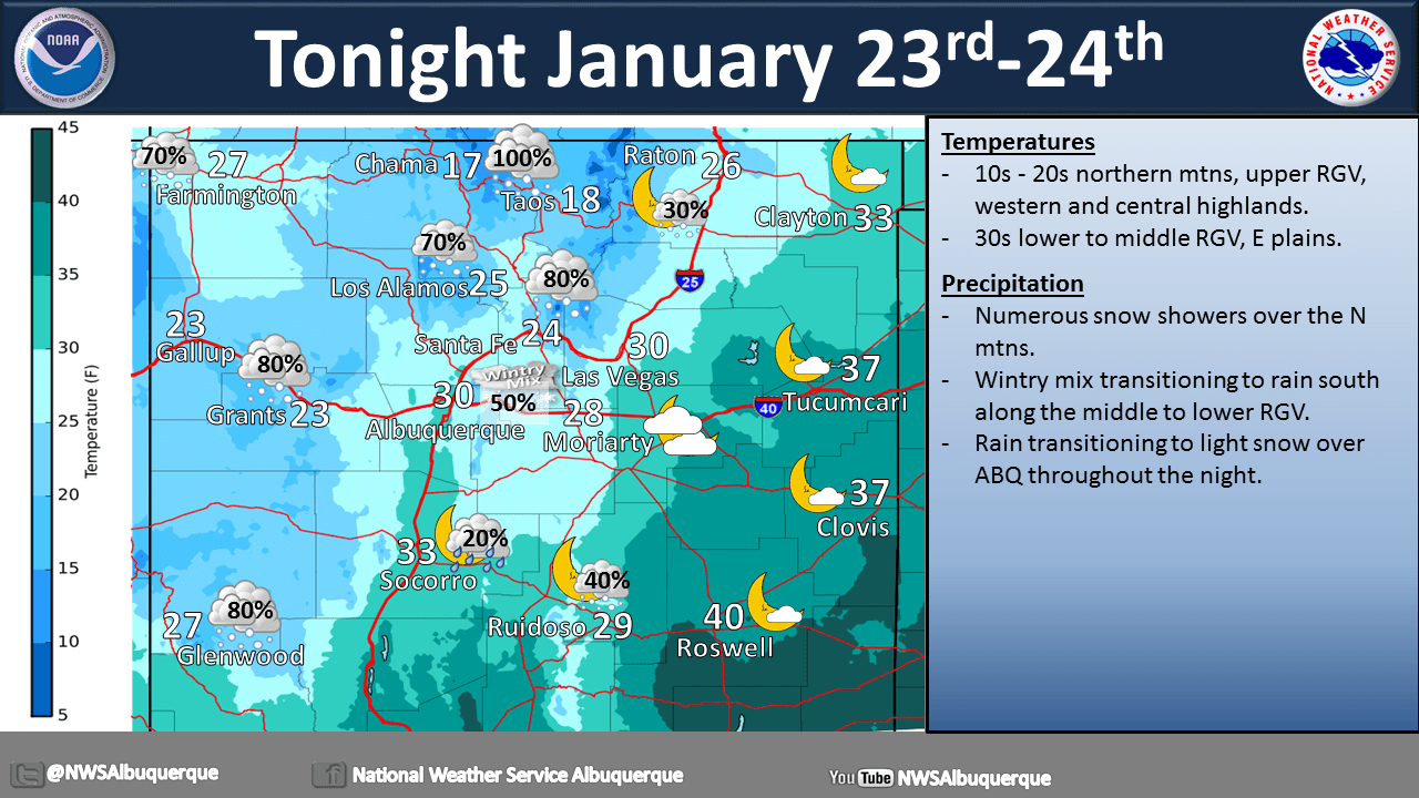 New Mexico Forecast. Image: NOAA Albuquerque, NM Today