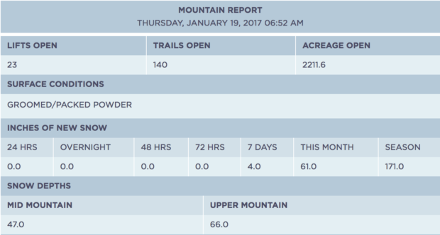 image: copper mountain
