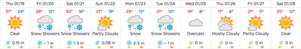 image: weatherunderground