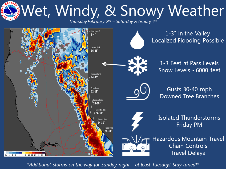 Storm total predicitons. Image: NOAA Hanford, CA