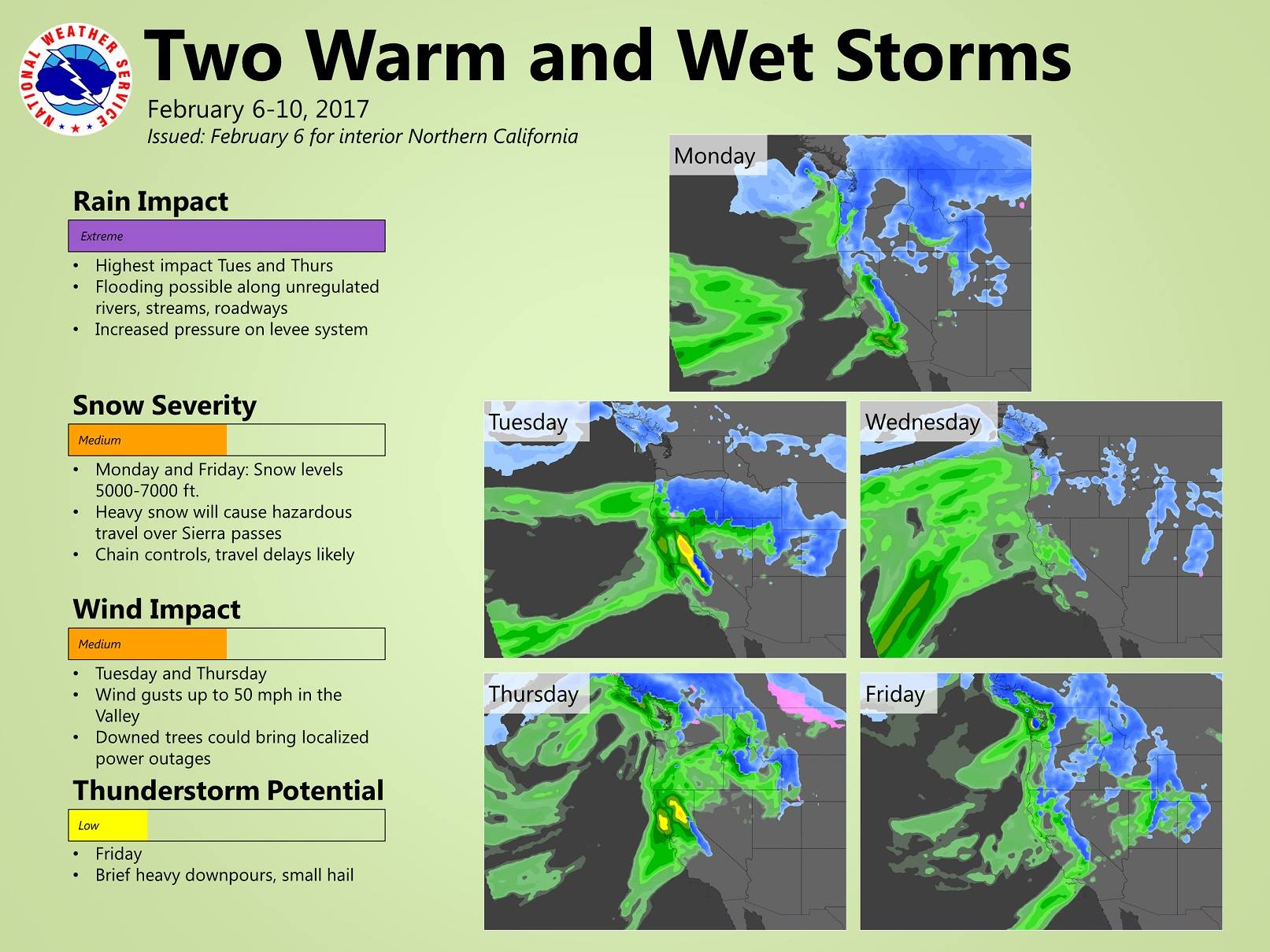3 Storm Forecast. Image: NOAA Sacramento, CA