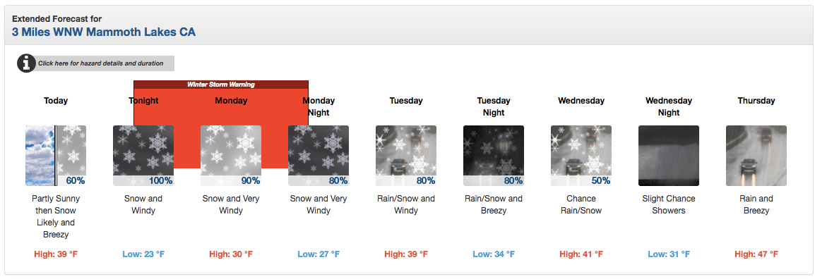 Jackson Hole forecast. image: noaa