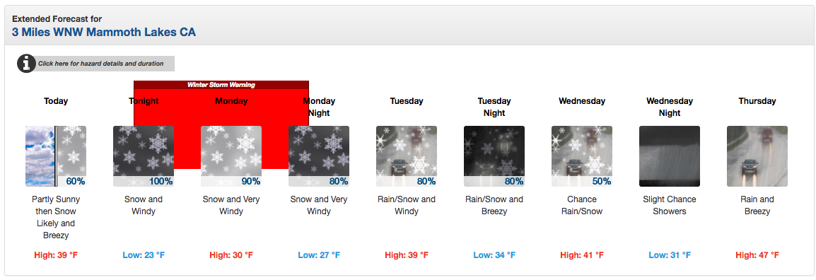 image: noaa, tomorrow