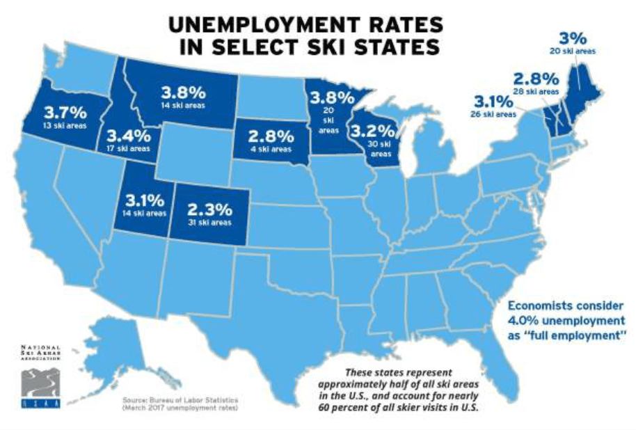 j1 visa, unemployment, ski industry, resorts, trump, 