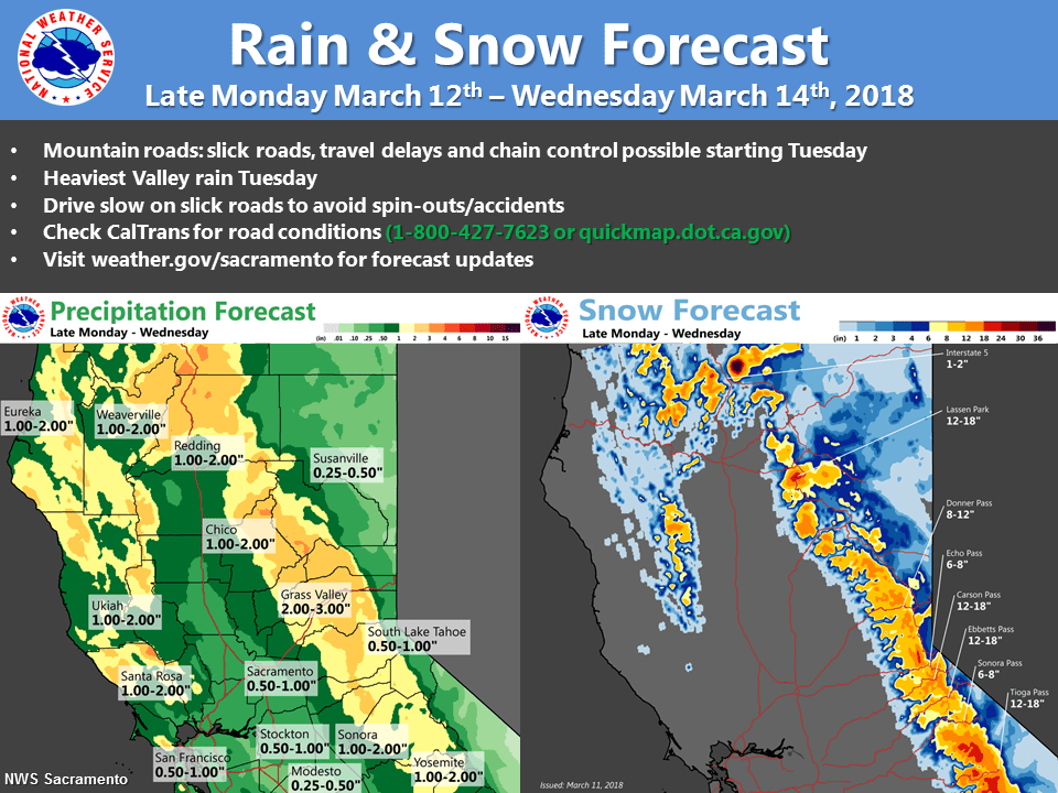 california, winter storm warning, avalanche warning