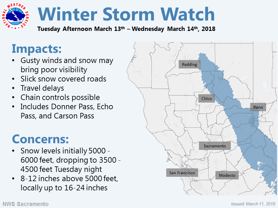 california, winter storm warning, avalanche warning
