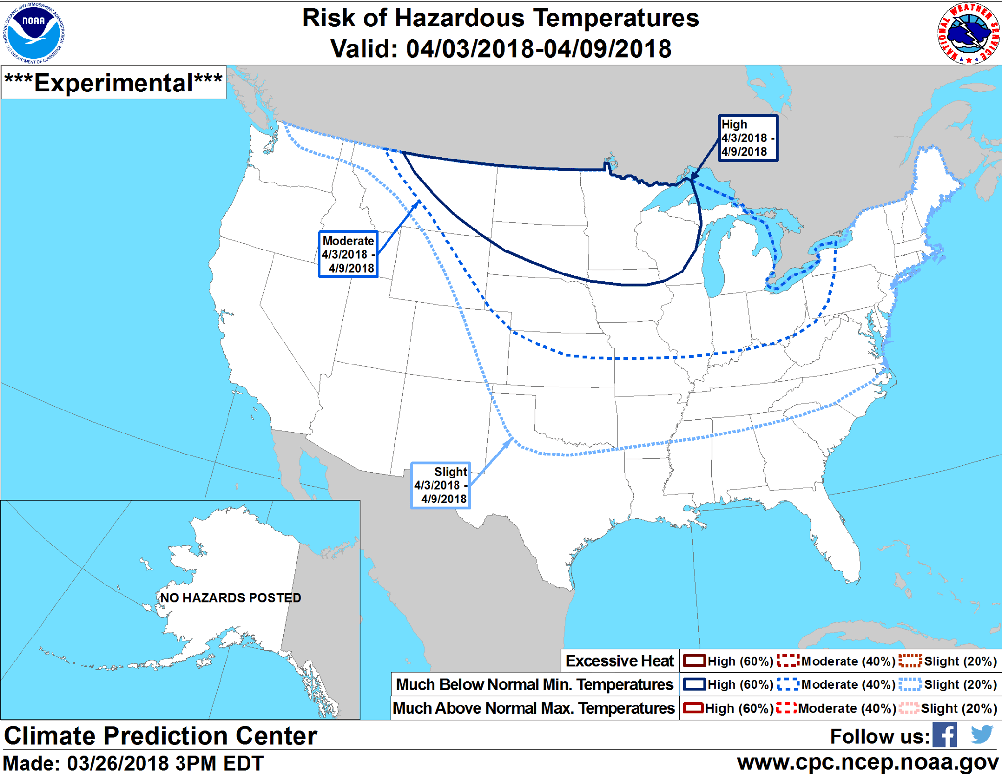 noaa, climate prediction, cold, april